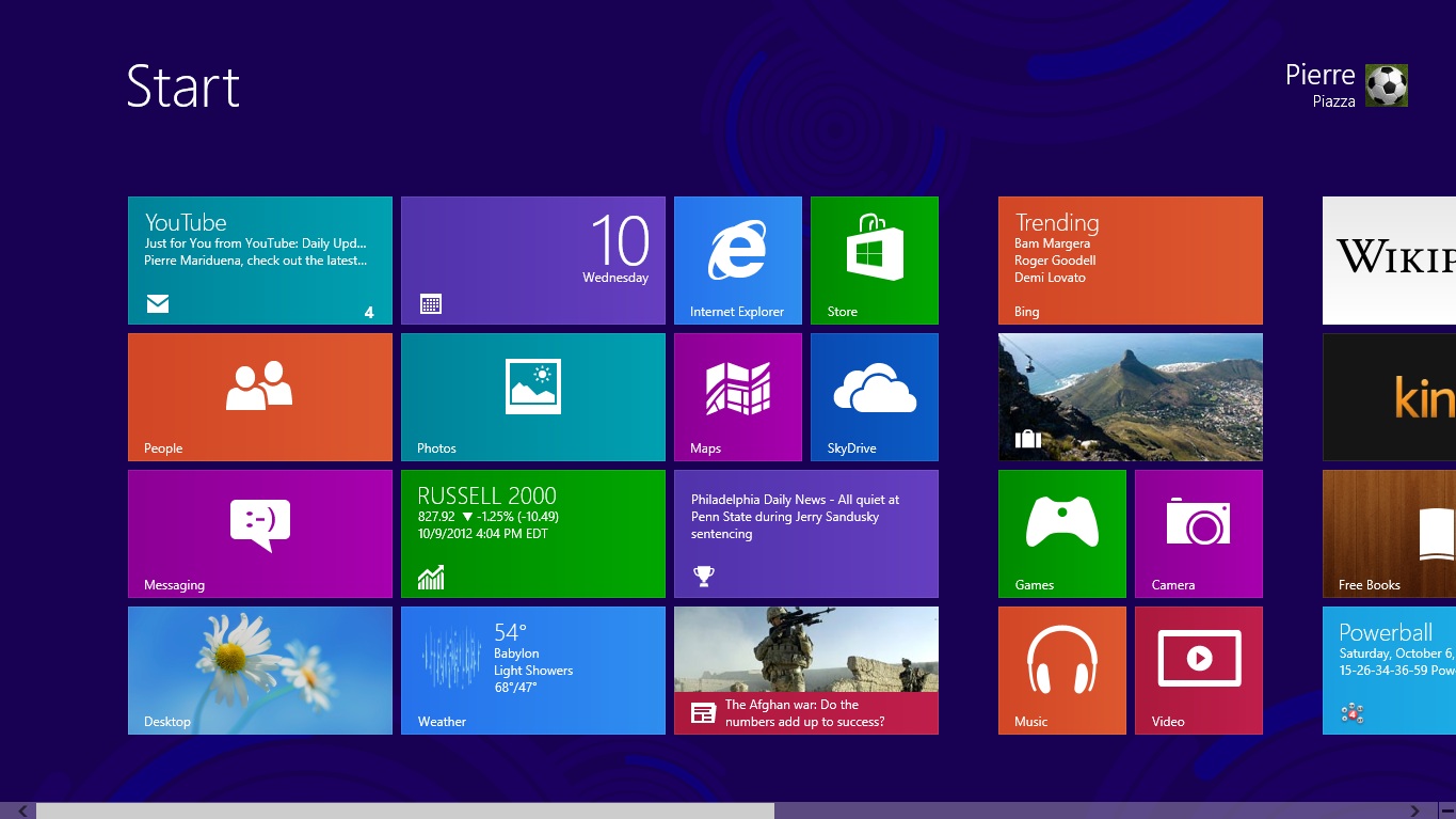 windows 8 professional build 9200 activator free