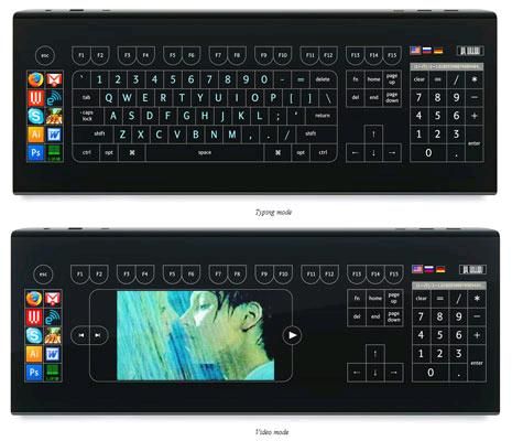 programmable touch screen keyboard