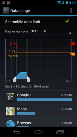 Android ice cream sandwich data usage limit