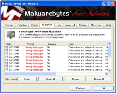 Malwarebytes