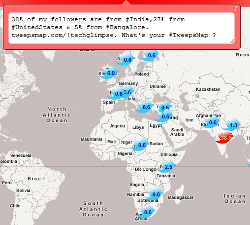 Mapping your followers