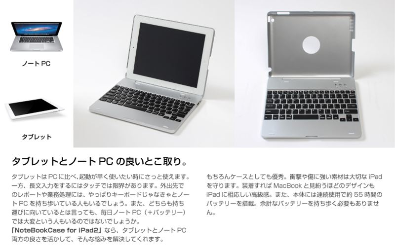 iPad notebook case