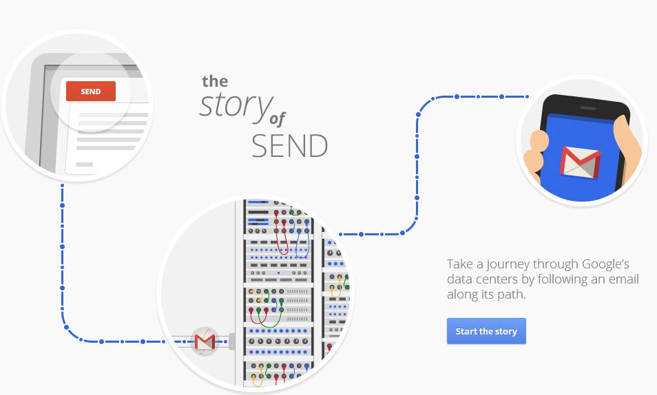 Story of an email by Google