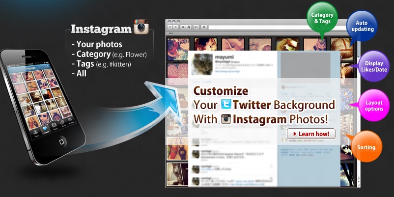 Twitter Background using Instagram Collage