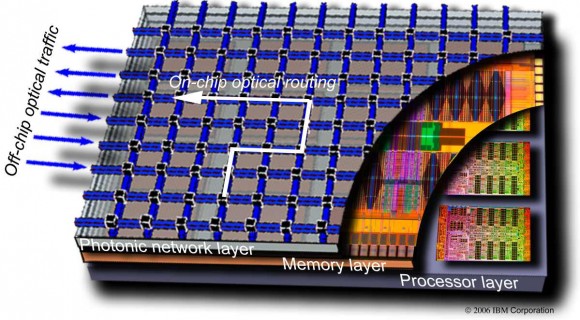 silicon_photonics-ibm-icon