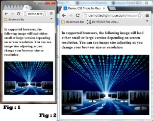 Pure CSS Based Responsive Image Using HTML5 - Techglimpse