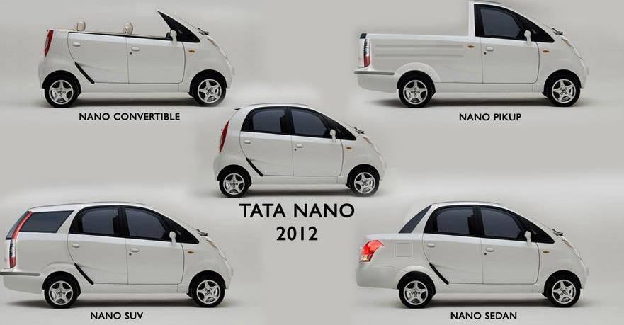 Tata Nano Sedan