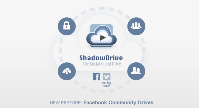ShadowDrive cloud storage
