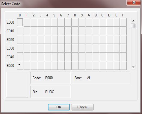 create font private character editor