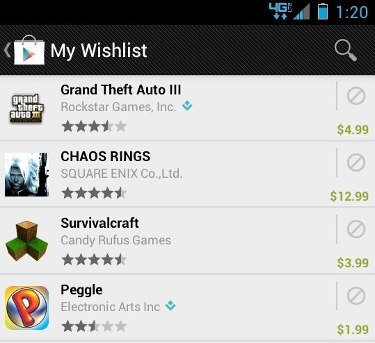 Google Play Wishlists