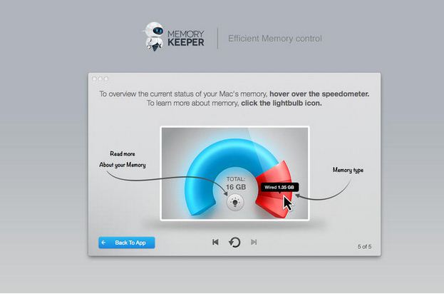mac memory monitor
