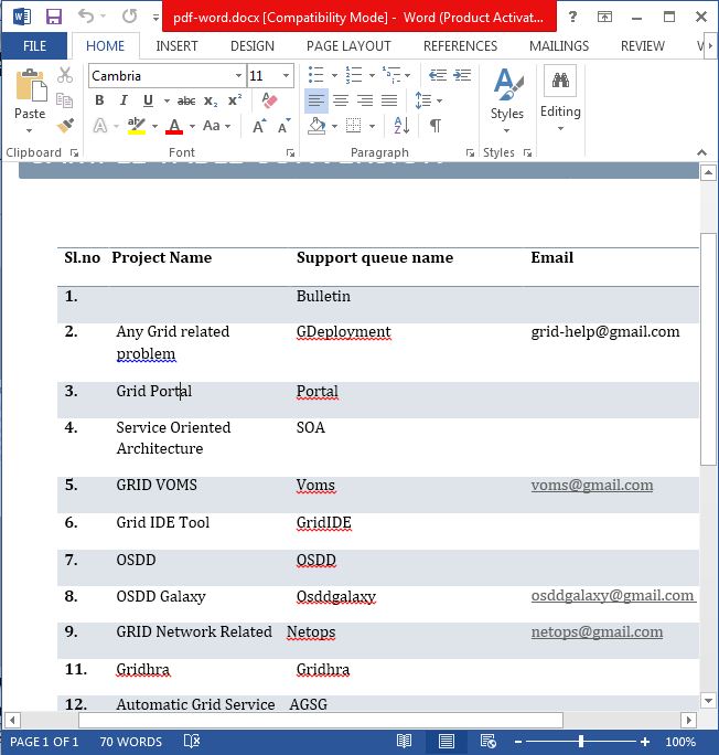 Sample word output