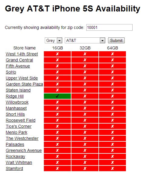 Apple iPhone Stock check tool