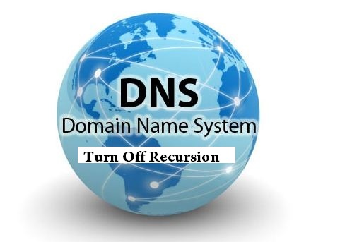 Disable recursion DNS