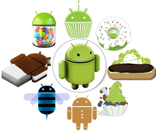 instal the new version for android Engine Evolution 2023