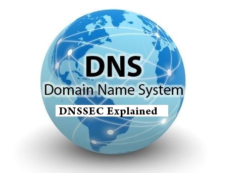 Understanding DNSSEC