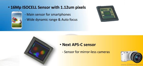 Samsung Isocell imaging technology