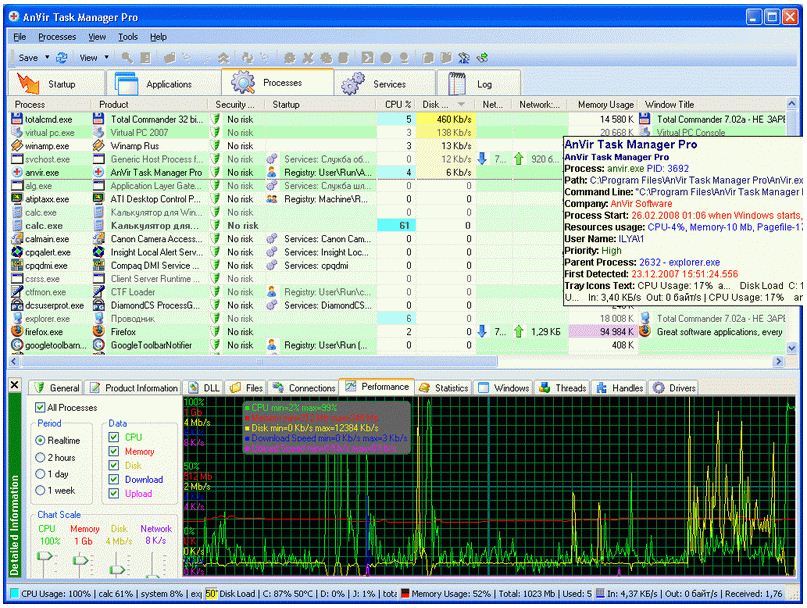 how to use advanced task manager pro
