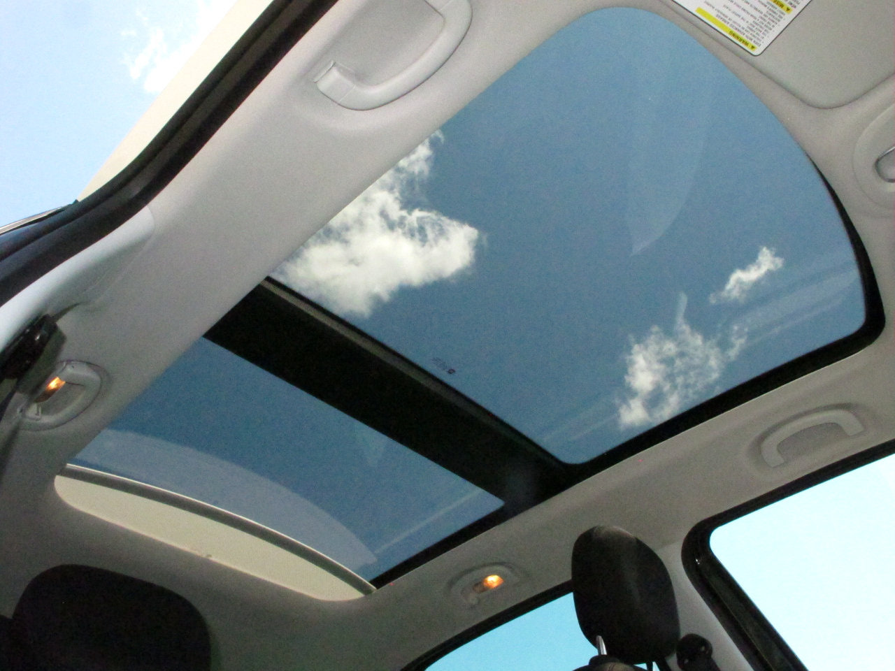 Is a Coin Holder or a Spoiler or a Sunroof useful in Indian Cars