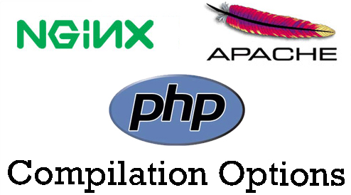 Find compilation options for Nginx, Apache, PHP