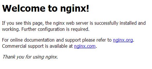 nginx installation and configuration complete