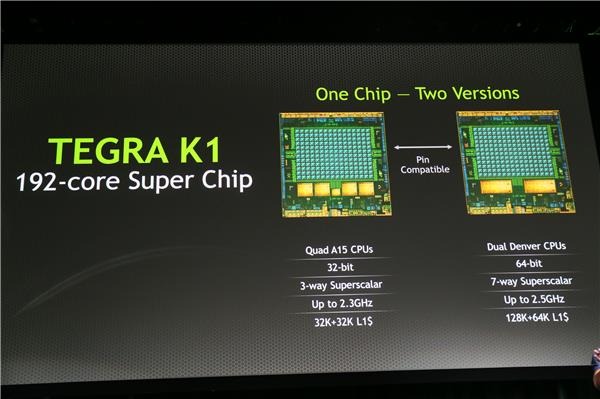 NVIDIA announces Tegra K1