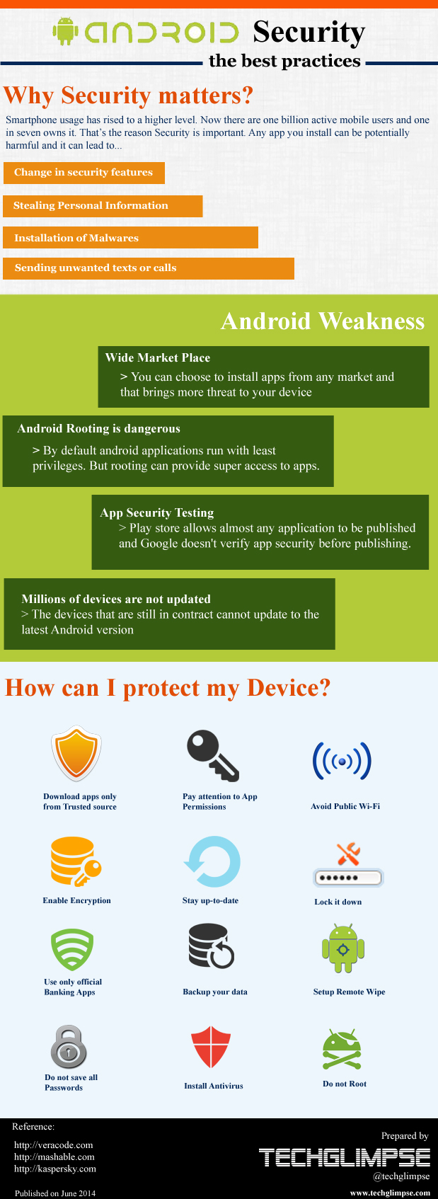 Best practices android security