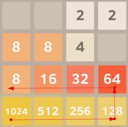 2048