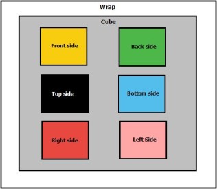 2 sided cube flip css