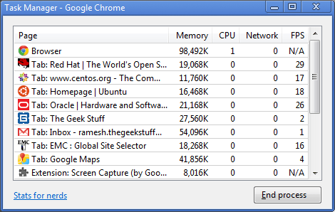 Task manager