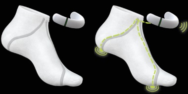 sensoria sock