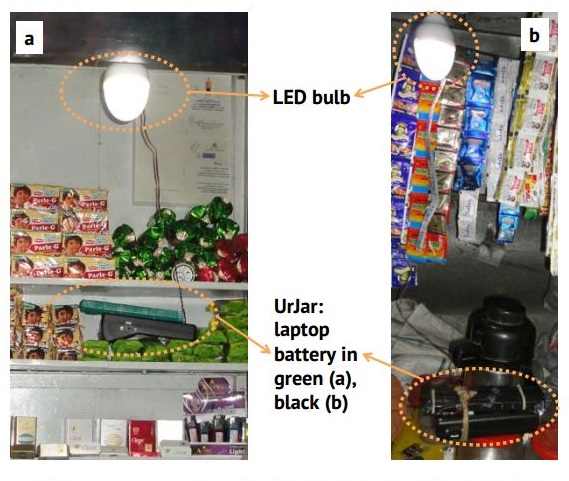 Urjar battery at shops