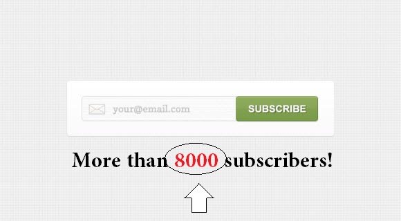 subscription count