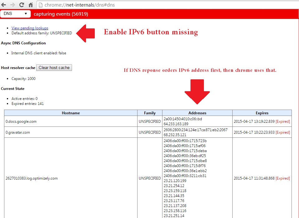 Chrome ipv6 button missing