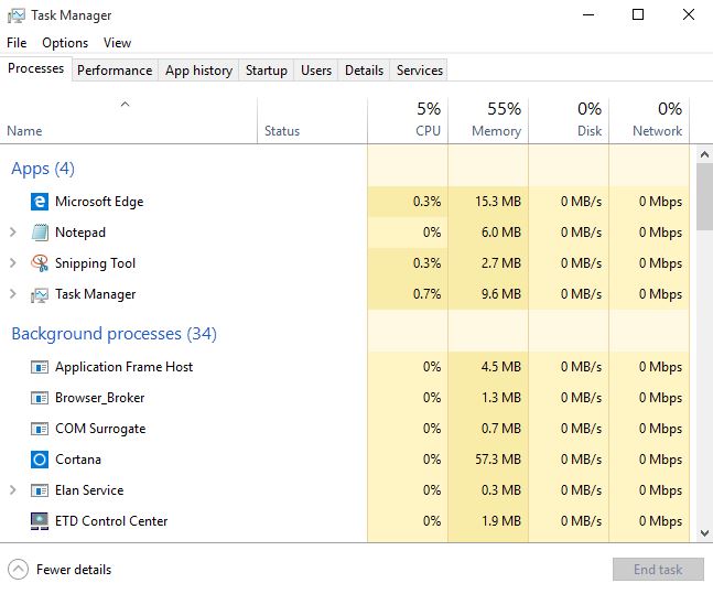 Disk usage normal