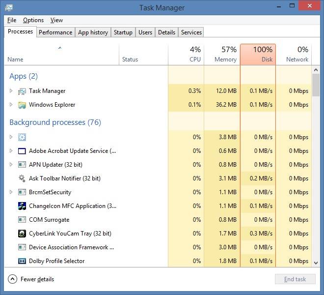 task manager disk 100