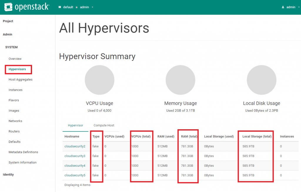 openstack fake driver