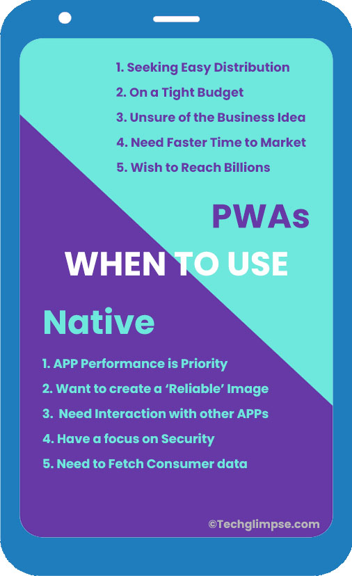 when to use PWAs or Native apps