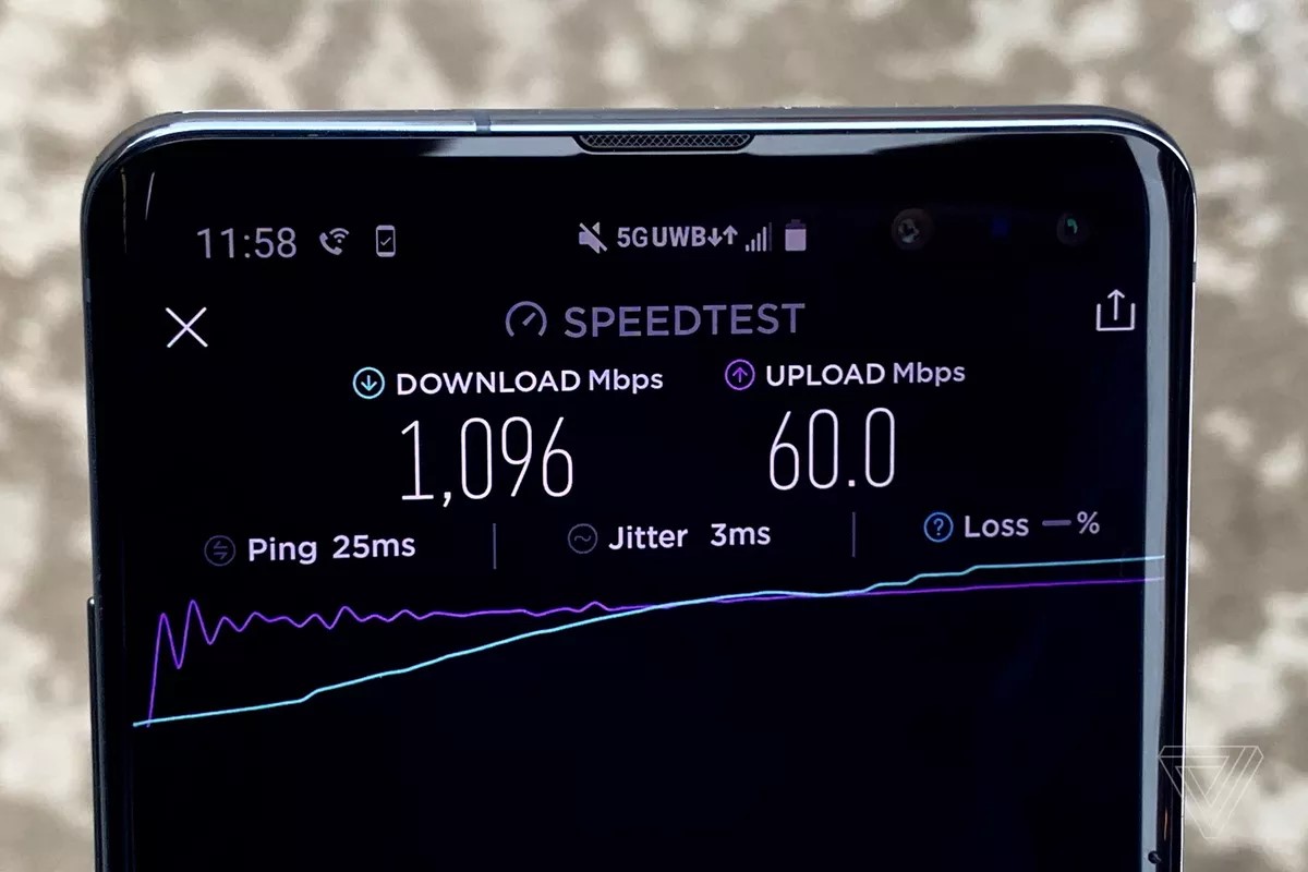 5G speeds on the older 855 Chipset