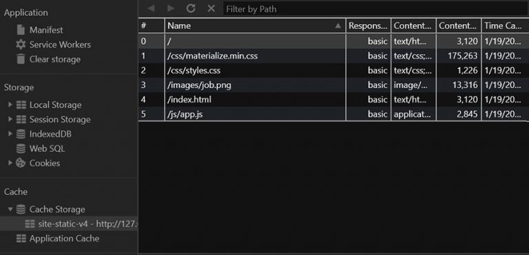 Understanding Service Worker Fetch Event And Caching Strategies ...