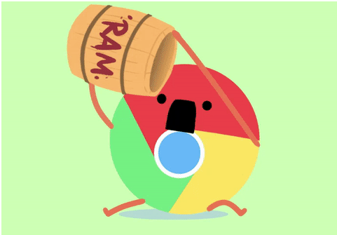 Google Chrome RAM optimize