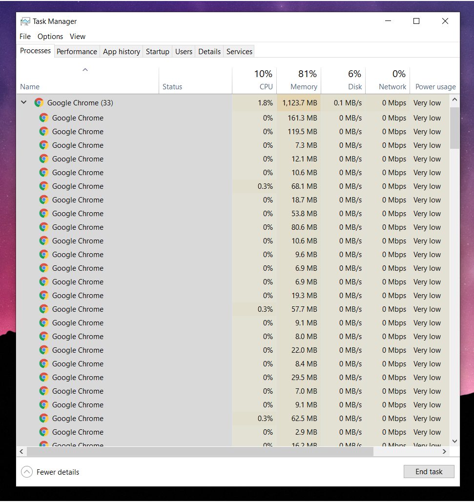 Windows task manager google chrome