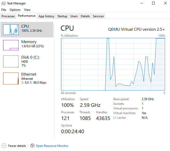 Windows10 VM using QEMU Virtual Processor