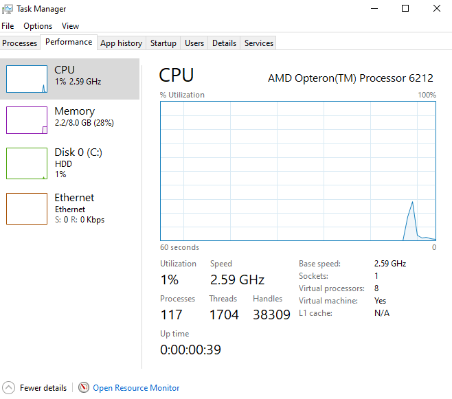 Why Does Windows 10 Vm Shows 100% Cpu Utilization Always On Qemu-Kvm? -  Techglimpse